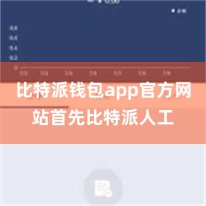 比特派钱包app官方网站首先比特派人工