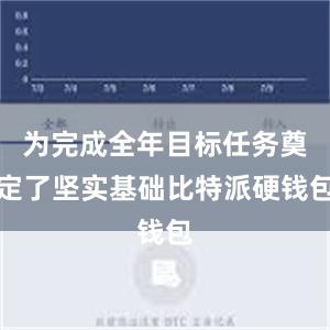 为完成全年目标任务奠定了坚实基础比特派硬钱包