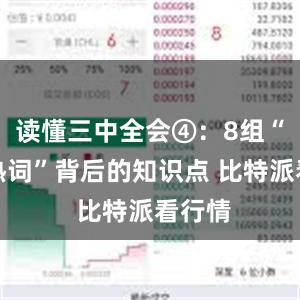 读懂三中全会④：8组“绿色热词”背后的知识点 比特派看行情