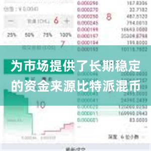 为市场提供了长期稳定的资金来源比特派混币