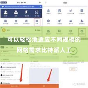 可以轻松地适应不同规模的网络需求比特派人工